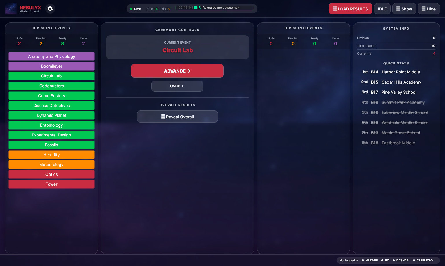 Nebulyx Control Panel during a Division B event