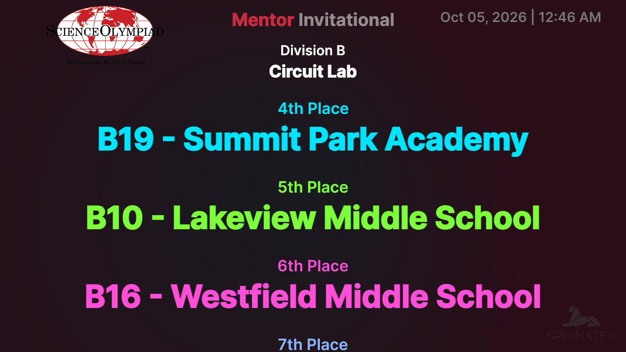 Display Window revealing Circuit Lab placements